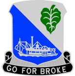 100th Infantry Battalion